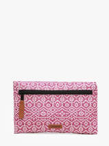 Afneembaar Ritsvak Voor Rugzak Pocket Cabaia Roze pocket POCKFACE