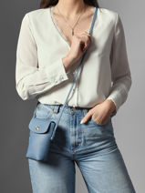 Longchamp Epure Etui ipod/cd Blauw-vue-porte