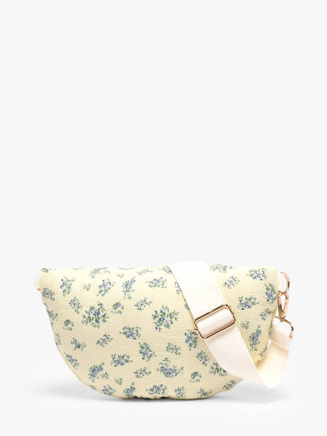 Heuptasje Miniprix Blauw amour S047 ander zicht 2